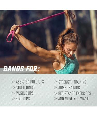 RitFit Pull Up Assist Band - Premium Resistance Band for Pull Up Assistance & Resistance Training | #9 Pink (20-60 lbs) - Perfect for Stretching & Powerlifting - Buy Online on GoSupps.com