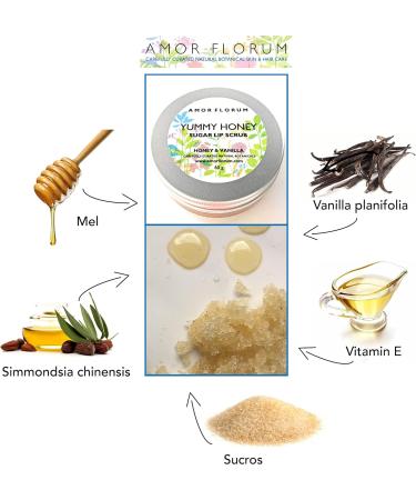 YUMMY HONEY Sugar Lip Scrub with Honey, Vanilla, Jojoba Oil & Vitamin E - 60g | Amor Florum - Buy Online on GoSupps.com