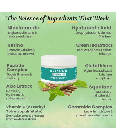 ELIXORE Peptide & Ceramide Face Cream Anti-Aging Moisturizer for Women with Niacinamide & Squalane Reduces Fine Lines, Boosts Radiance & Deeply Hydrates Non-Greasy & Vegan (50ml) - Buy Online on GoSupps.com