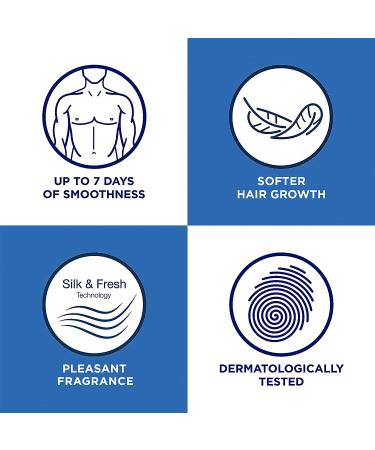 Veet Men Hair Removal Cream for Sensitive Skin - 13.5 fl oz, Long-Lasting & Painless Depilatory Cream - Buy Online on GoSupps.com