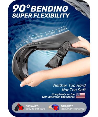 CAPAS Snorkel Fins | Short Adjustable Swim Fins for Snorkeling & Diving | Open Heel Flippers for Adults and Kids | Black L/XL (US Men 9-13 / Women 10-14) - Buy Online on GoSupps.com