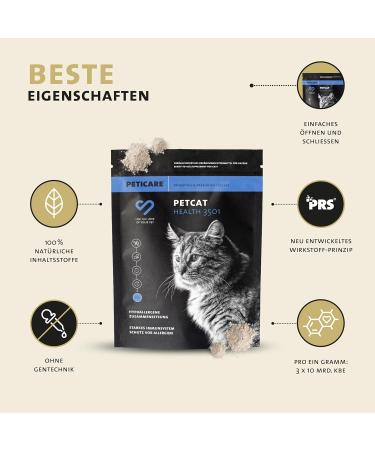 Peticare Cats Prebiotics & Probiotics - 2 in 1 Immune Support & Intestinal Health Supplement | Relieves Allergies & Itching - 350g - Buy Online on GoSupps.com