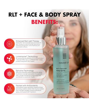 Mito Red Light - MitoAURA : Red Light Therapy-Enhancing Face & Body Spray- Light-Activated Glow Spray with Copper Peptides & Blue Spirulina - Boost Radiance Firmness & Skin Recovery - 4 FL OZ - Buy Online on GoSupps.com