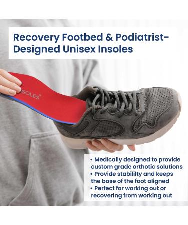 Medical Soles Pro Series Platinum RX Plus Insoles for Plantar Fasciitis Relief - Arch Support Orthotic Inserts for Work Boots - Black & Blue, Size M10/W12 - Buy Online on GoSupps.com