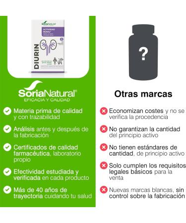  Soria Natural Soria Natural Food Supplement - 150g - Buy Online on GoSupps.com