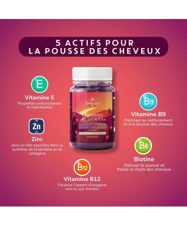 D licure - Food supplement - Sugar-free hair nails and skin - 1 month cure - Growth & Strengthening - High dosed - Biotin & Zinc Folic Acid Vitamins - - Buy Online on GoSupps.com