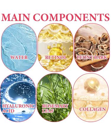 Retinol Eye Cream for Dark Circles & Puffiness - Collagen & Hyaluronic Acid Under Eye Gel for Wrinkles Brightening & Hydration - Buy Online on GoSupps.com