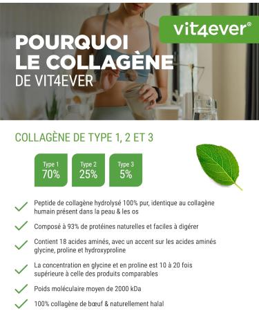 Collagen Powder 1000g - 100% Collagen Bioactive Hydrolysate Peptides - Collagen Type 1 2 & 3 - Neutral Taste - No Additives - Buy Online on GoSupps.com