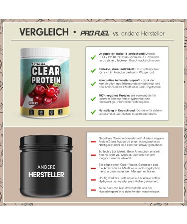 Clear Vegan Protein Drink 360g Cherry - Delicious Vegan Whey Alternative with 56% Pea Protein Hydrolysate - Buy Online on GoSupps.com