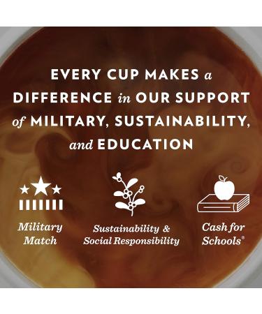 Community Coffee Pecan Praline Light Roast Ground Coffee 340g (12 OZ) - Buy Online on GoSupps.com