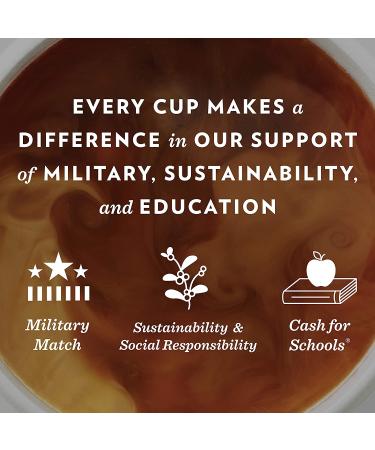 Community Coffee Variety Pack 54 Count Medium Dark Roast Coffee Pods - Compatible with Keurig 2.0 K-Cup Brewers - 4-Blend Variety Pack of 54 Pods - Buy Online on GoSupps.com