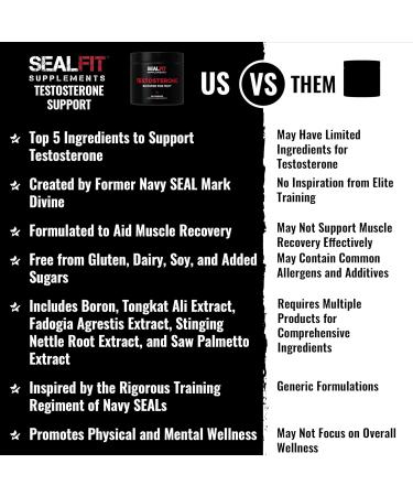 SEALFIT Testosterone Booster for Men | 5-in-1 Energy Strength & Recovery Supplement | 60 Capsules with Boron Tongkat Ali Fadogia Agrestis Stinging Nettle & Saw Palmetto - Buy Online on GoSupps.com