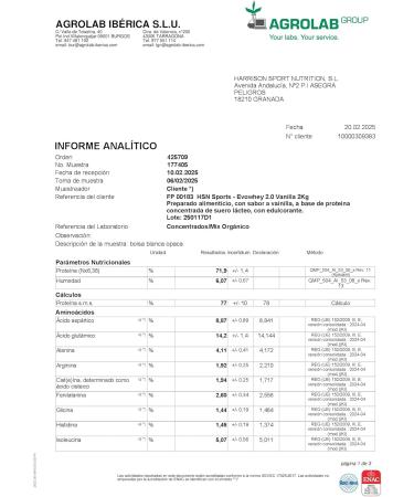  HSN Sports HSN Sports Evowhey Vanilla Whey Protein Concentrate 2000g Black - Buy Online on GoSupps.com