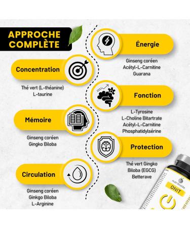 Natural Nootropics - Ginseng Ginkgo Choline Tyrosine Taurine Green Tea Guarana Beetroot Carnitine Theanine Arginine Phosphatidylserine - ONIT Memory Concentration Energy Mental Fatigue - Buy Online on GoSupps.com