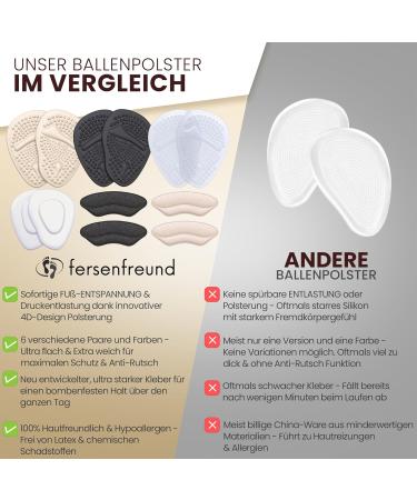 Jesen Friend Premium Bale Cushion Insoles | 12 Pcs Forefoot Pads for High Heels & Sandals - Anti-Slip Gel Inserts for Foot Comfort - Novel 2024 - Buy Online on GoSupps.com