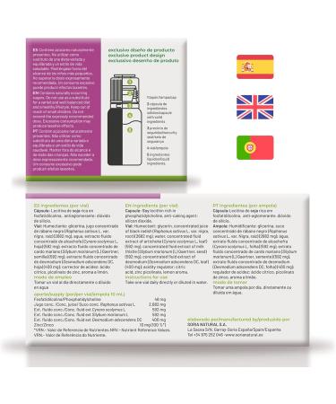 SoriaNatural Soria Natural Cyrasil+ 15 Vials - Buy Online on GoSupps.com