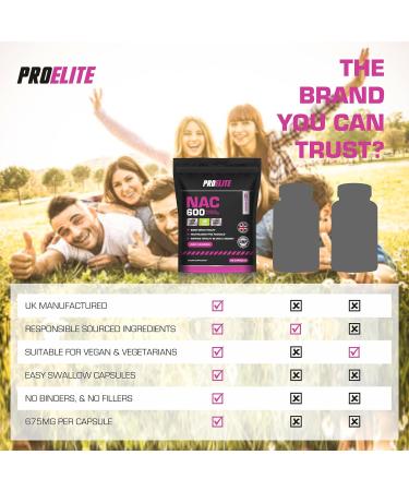 Pure NAC N Acetyl Cysteine 600mg 30 Capsules Vegan Amino Acid L-Cysteine Supplement Replenishes Antioxidant Glutathione Made in UK by PROELITE - Buy Online on GoSupps.com