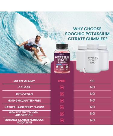 Soochic Potassium Citrate Gummies - 1200mg Chewable Potassium Supplement for Men & Women - Supports Leg Cramps & Muscle Health - Vegan Gluten Free Sugar Free - Raspberry Flavor (60 Count) - Buy Online on GoSupps.com