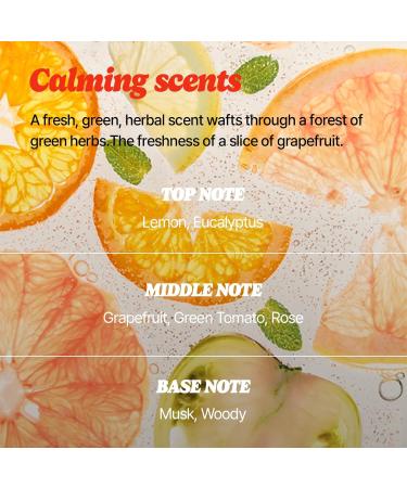 HAPPY BATH Trouble Care Feel So Good Herb Body Wash with Salicylic Acid AHA & PHA Mild Exfoliating & Moisturizing Body Cleanser for Acne-Prone Skin Herbal Grapefruit Scent 17.6 fl oz - Buy Online on GoSupps.com