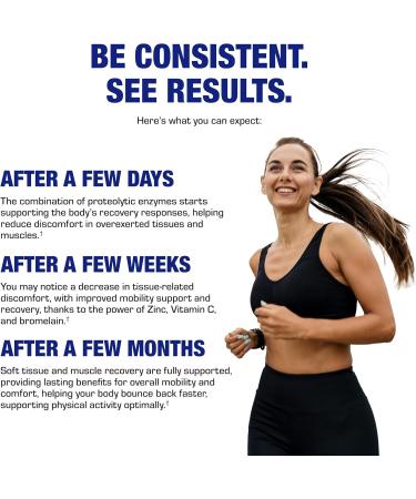 Cartilage Ligament and Tendon Supplement - Clinical Restorative Joint Support Formula with Bovine Cartilage Minerals & Proteolytic Enzymes for Comfort Mobility & Recovery Support - 20 Servings - Buy Online on GoSupps.com