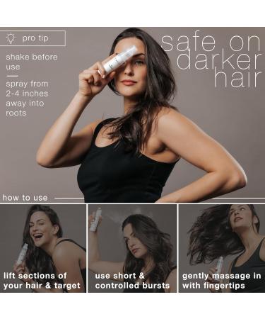 Hair Craft Co. CRVFT Non-Aerosol Dry Shampoo Powder for Women - Travel Size Oil Absorption Paraben & Sulfate Free Adds Volume & Refreshes Hair - Buy Online on GoSupps.com