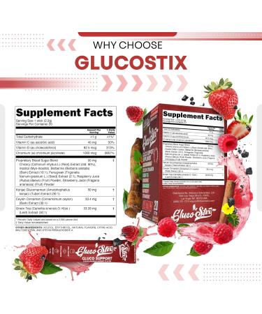Clean Nutraceuticals Ceylon Cinnamon Powder Green Tea Extract Glucomannan Berberine Supplement Chromium Picolinate Apple Cider Vinegar Rainbow Sherbet Powder Sticks - 20 Count 1 - Buy Online on GoSupps.com
