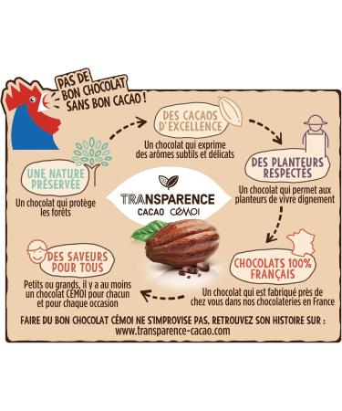 C moi - Distributor The Authentic Little Marshmallow Bear Milk Chocolate - Made in France 80 Pieces (1 kg) - Buy Online on GoSupps.com