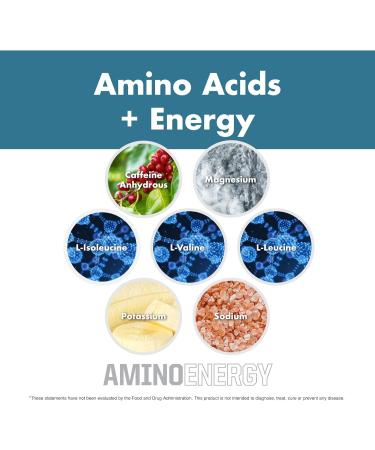 NutraOne Amino Energy BCAA Powder - Pre-Workout Supplement with Caffeine - Blackberry Lemonade - 30 Servings - Fuel & Recover Efficiently - Buy Online on GoSupps.com