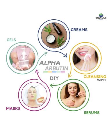 Myoc Alpha Arbutin Powder 30gm - 100% Pure Cosmetic Grade Raw Material for DIY Skincare - Reduce Dark Spots, Clear Skin - 1.06 Ounce - Buy Online on GoSupps.com