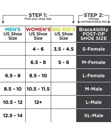 BraceAbility Post-op Shoe for Broken Foot | Medical Walking Boot Cast & Orthopedic Sandal (Medium - Female) - Buy Online on GoSupps.com