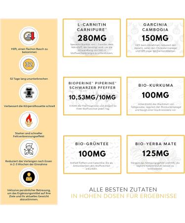 Remove Fast Fat Burner - 6-in-1 Metabolism Booster & Appetite Suppressant | L-Carnitine Garcinia Turmeric Green Tea & Yerba Mate | High-Dosed & 100% Vegan - Buy Online on GoSupps.com