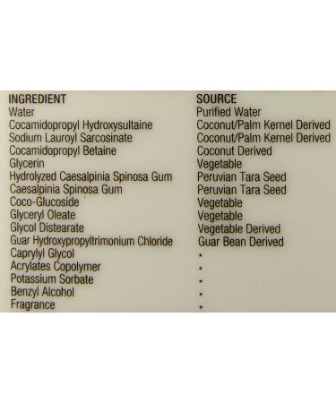Neutrogena Naturals Fresh Cleansing + Makeup Remover 6 fl oz - Gentle Cleanser for All Skin Types - Buy Online on GoSupps.com
