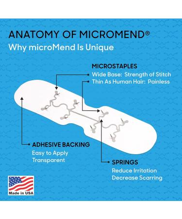 microMend Emergency Wound Closures - Surgical Quality Laceration Repair Without Stitches - Combo Pack (Small & Medium) for Camping Gear - Buy Online on GoSupps.com