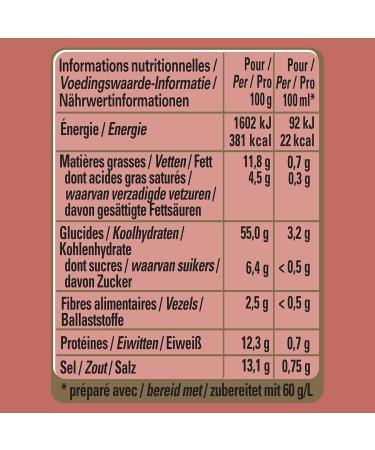 CHEF Dehydrated Lamb Juice Culinary Aids Sauces Juices Box of 600 g for 10L to 20L - Buy Online on GoSupps.com