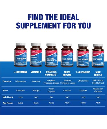 Free Form L-Glutamine Supplement - Clinical L Glutamine Capsules 500mg for Gut Health and Immune Support - Powerful Amino Acid Glutathione Precursor - Non-GMO & Made in The USA - 100 Servings - Buy Online on GoSupps.com