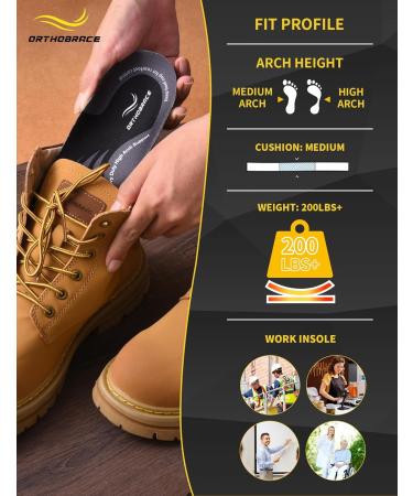 High Arch Support Work Insoles for Heavy Duty Comfort | Foot Pain Relief for Plantar Fasciitis | Anti-Fatigue Inserts for Men & Women - Perfect for 200+ lbs | Size L (Men's 9.5-10.5 Women's 10.5-11.5 - Buy Online on GoSupps.com