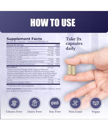 NATION HEALTH MD Gluco24 Supplement - Supplement with Cinnamon Berberine Vitamin C and More - Supplement for Men & Women 60 Capsules - Buy Online on GoSupps.com