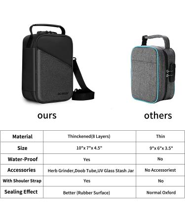 Smell Proof Bag with Lock | Odor Proof Stash Box & Pouch | Travel Storage Case | Birthday Gift for Men/Women - Black - Buy Online on GoSupps.com