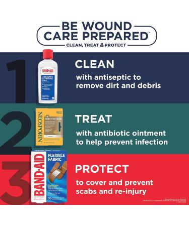 Buy Neosporin Antibiotic Ointment - Pain Relief Anti-Itch & Scar Minimizer - 24-Hour Protection for Cuts & Scrapes - .5 oz International Shipping - Buy Online on GoSupps.com