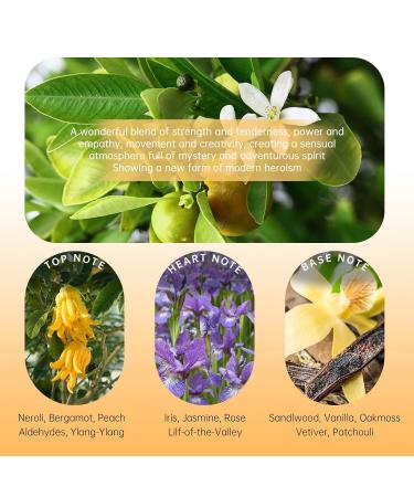 No.023 - Floral Aldehyde Eau de Parfum - Inspired by No 5 Luxury Perfume for Women Long Lasting Fragrance Spray - 1.7 Fl Oz/50 ml No.023 - Inspired by No.5 - Buy Online on GoSupps.com