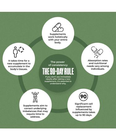 Amazing Botanicals Passionflower Liquid Extract Tincture (Passiflora incarnata) Vegan, Sugar & Alcohol-Free Herb Drops Supplement Drops Traditional Support for Relaxation - Non-GMO 30mL (1oz) - Buy Online on GoSupps.com