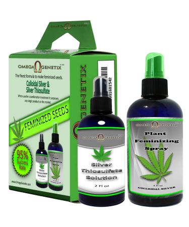 Colloidal Silver and Silver Thiosulfate Combination.