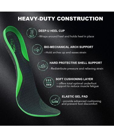Plantar Fasciitis Insoles for Men & Women | Arch Support Inserts for 200lbs+ | Shock Absorbing Pressure Distribution for All-Day Comfort - Black (Size S: Men 6-7.5 | Women 7-8.5 - Buy Online on GoSupps.com