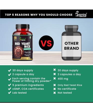 Humming Herbs Red Yeast Rice 1100mg with CoQ10 Policosanol Beta Sitosterol & Lycopene Formula 60 Capsules - Buy Online on GoSupps.com