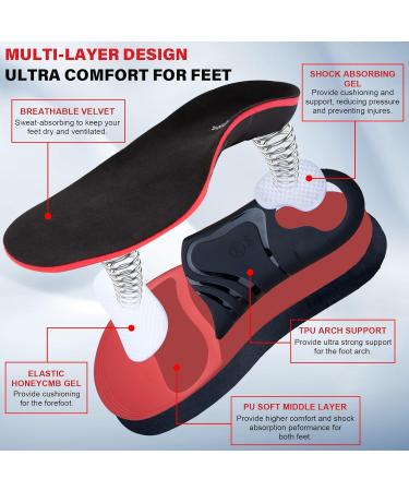 Plantar Fasciitis Insoles for Men & Women - 220+ lbs - Heavy Duty Orthotic Inserts for Foot Pain Relief & High Arch Support - Best for Standing All Day & Work Boots - Buy Online on GoSupps.com
