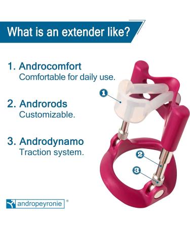 Andropeyronie | Andropenis Andropeyronie Model - by Andromedical CA - Buy Online on GoSupps.com