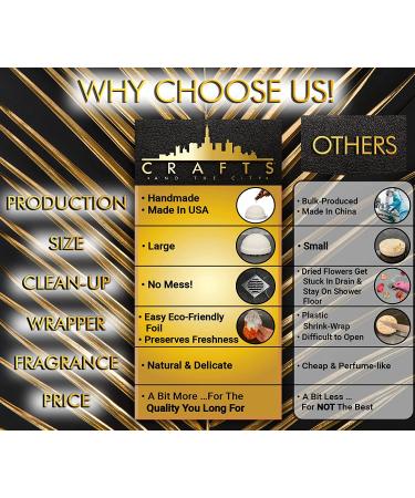Luxury Shower Steamers Aromatherapy Gift Set | Made In USA | Essential Oil Shower Bombs | For Women | Shower Fizzies | Steam Shower Scents - Buy Online on GoSupps.com