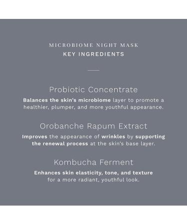 City Beauty MicroBiome Night Mask | Nourishing Overnight Face Mask for Dull Skin Large Pores & Wrinkles | Prebiotic & Probiotic Blend | Anti-Aging Cruelty-Free Skincare - Buy Online on GoSupps.com