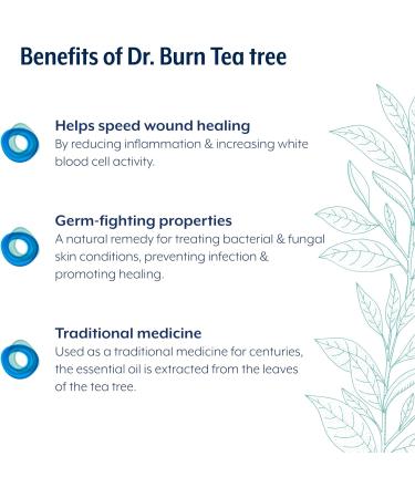 Dr. Burn Hydrogel Relief Spray 125ml - Fast Pain Relief for Burns, Scalds, Sunburn - Soothing Tea Tree Oil Formula - Buy Online on GoSupps.com