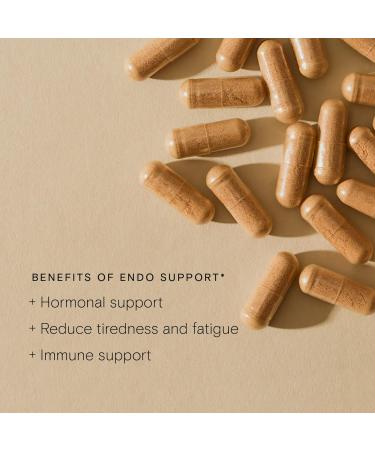 Wild Nutrition Endo Support Capsules | Endometriosis Supplements with Magnesium, Iron, Vitamin B6 & Zinc | Energy, Antioxidant & Immune Support - 90 Capsules - Buy Online on GoSupps.com
